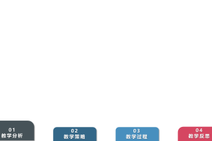 2.课件